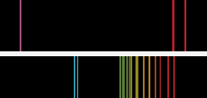 Spektrum emisi nyala api mirip dengan yang dilihat Bunsen dan Kirchoff. Spektrum atas adalah potasium, dengan garis ungu yang khas. Untuk cesium, garis biru langit kembar menunjukkan ada unsur baru.
