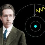 Tokoh Kimia : Niels Bohr (1885-1962)