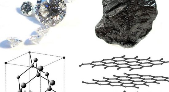 Ilmu Kimia dalam Sebuah Berlian